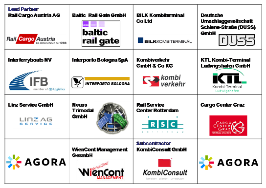 AGORA founding partners
